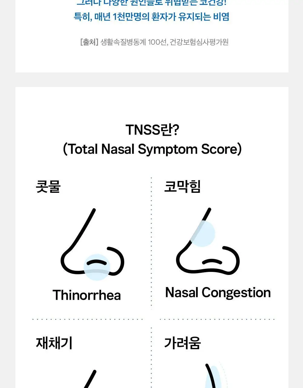 [올영단독/코상태개선] 대원제약 대원헬스 삼백초추출물 코편샷20g x 12포(12일분) 상세페이지 30